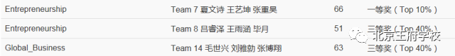 764799-89662cd82bbccaf8996bc4b3d1f2b5a8