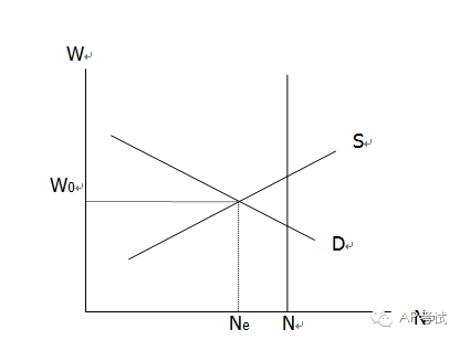 764799-cf6c5dbaac2ba4aa2d3068405423eec1