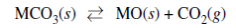 2011国际课程AP Chemistry化学真题与答案下载