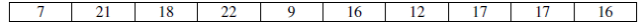 2008国际课程AP Statistics统计学真题与答案下载