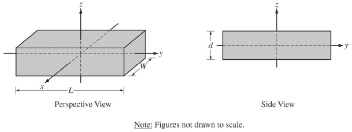 2017国际课程AP Physics C物理C真题与答案下载