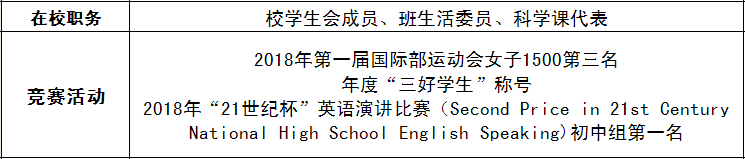 完结篇：每天早上让梦想叫醒你，成为你想成为的那人吧！丨金苹果双语学校国际部“明日之星明星学子”第九期