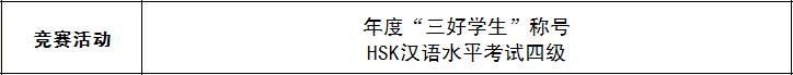 完结篇：每天早上让梦想叫醒你，成为你想成为的那人吧！丨金苹果双语学校国际部“明日之星明星学子”第九期