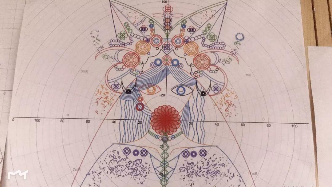 有魔法的公式，带你体验数学的艺术之美 | 记西南位育中学国际部数学组PBL项目部分Project展示