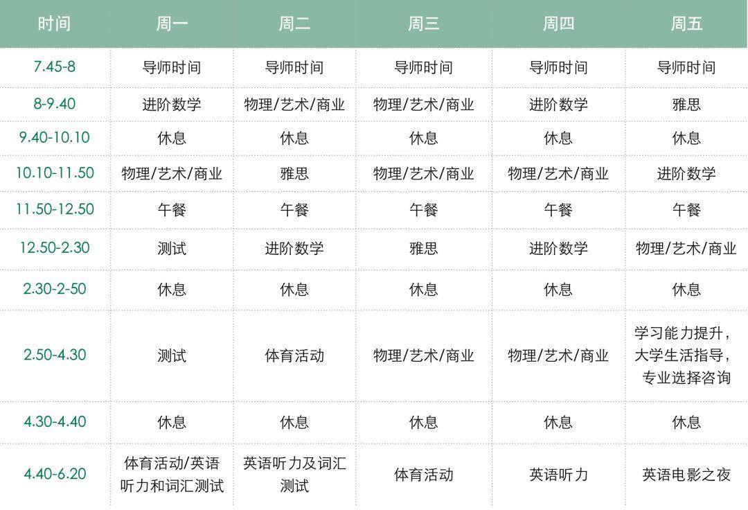 2019暑期威雅公学预备班和IGCSE预备班