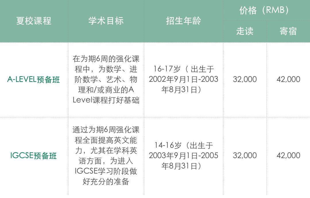 2019暑期威雅公学预备班和IGCSE预备班