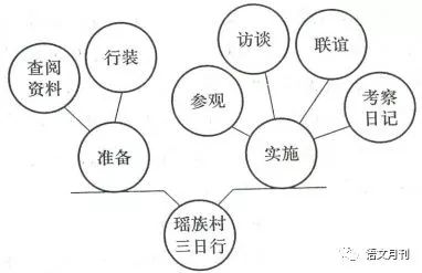 764799-3aa3b7085542904a6182c62d065fc760