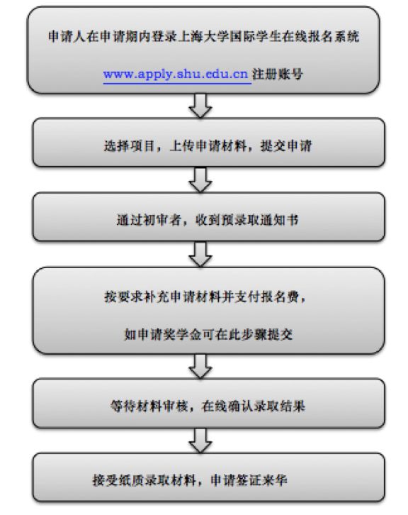 764799-a7ef9351660c9d8f304005ec1e7a5c92