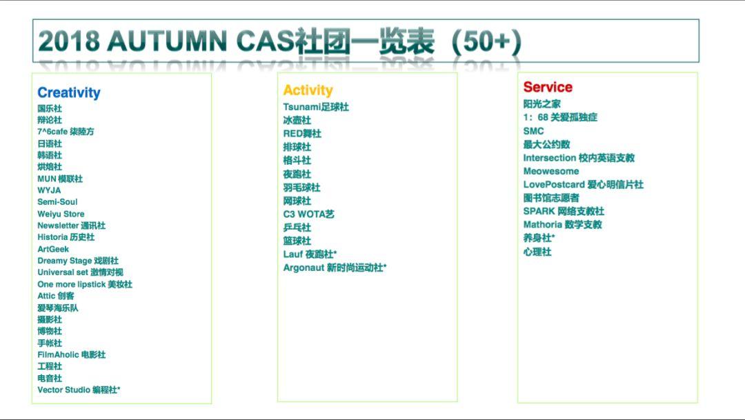 校园｜上海民办位育中学年终工作总结大会