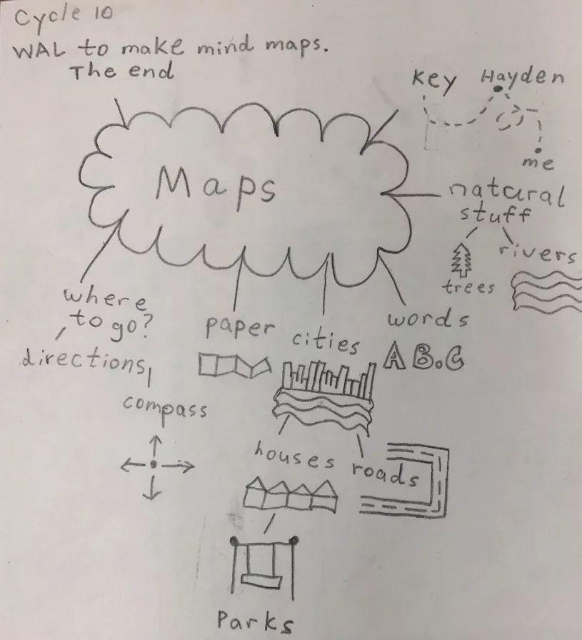 Pao students get 2D maps down to a fine art