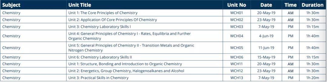 2019年5月爱德思A-Level&IGCSE考试时间即将到来！