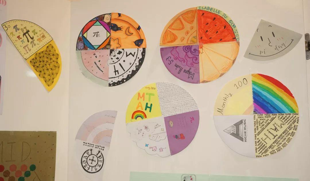 G1-8 | Math Week— π Day