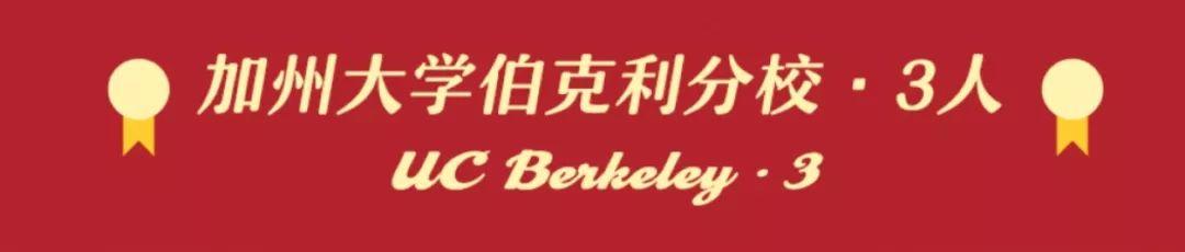 Congratulations | 七宝德怀特喜获近100封UC offers和3枚藤校Brown录取