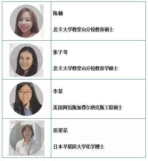 上实北卡美高课程班 | 招生交流会暨入学考试