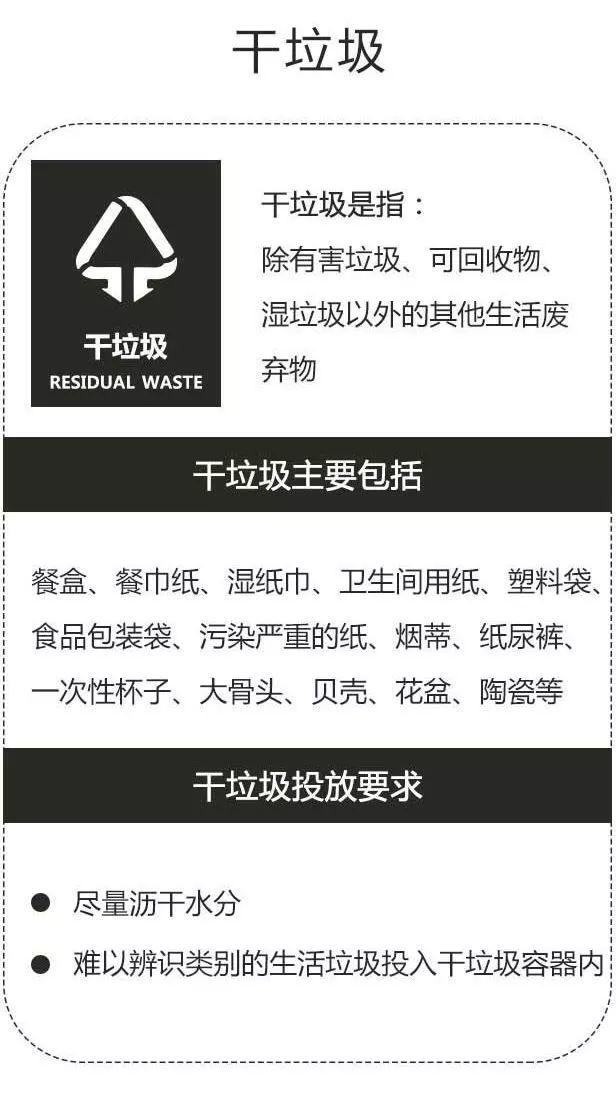 校园｜垃圾分类在位育——上海民办位育中学举行垃圾分类讲座并启动垃圾分类工作