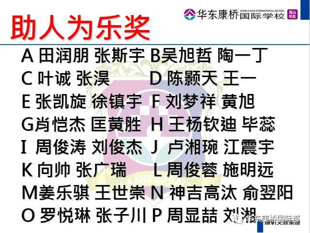 大漠孤烟 383生成功跨越51K金色海洋！