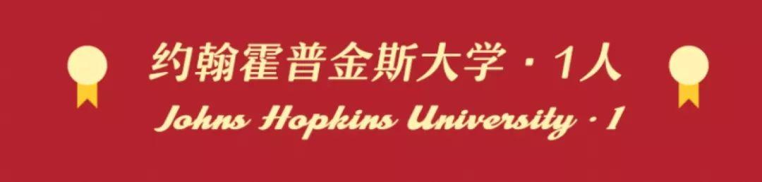 Congratulations | 七宝德怀特喜获近100封UC offers和3枚藤校Brown录取