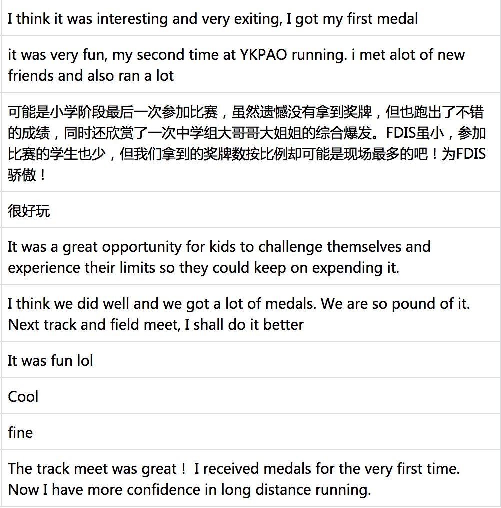 The Secrets Behind the 27 Medals ｜27枚奖牌背后的秘密