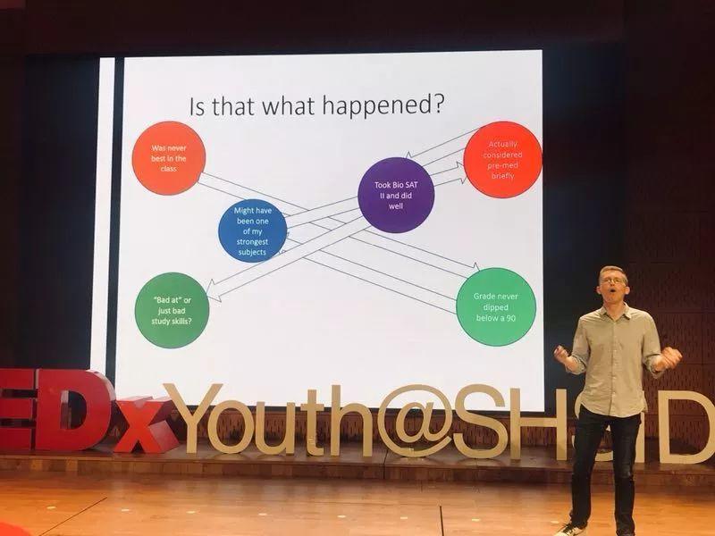 TEDxYouth@SHSID 2019