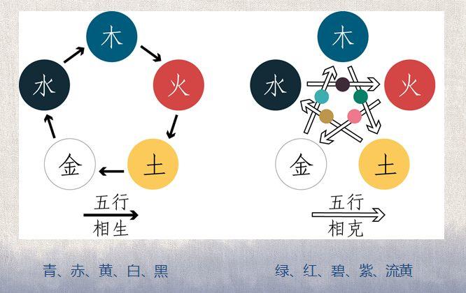 上实剑桥文化周强势来袭
