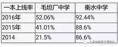 努力当下，不负好时光丨国际部升旗仪式期中考试动员