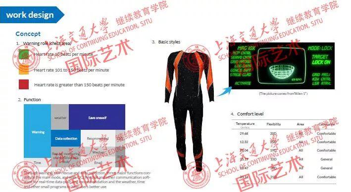 国际艺术七宝班：双胞胎兄弟共赴英伦，你追我赶的人生更精彩。（第六期）