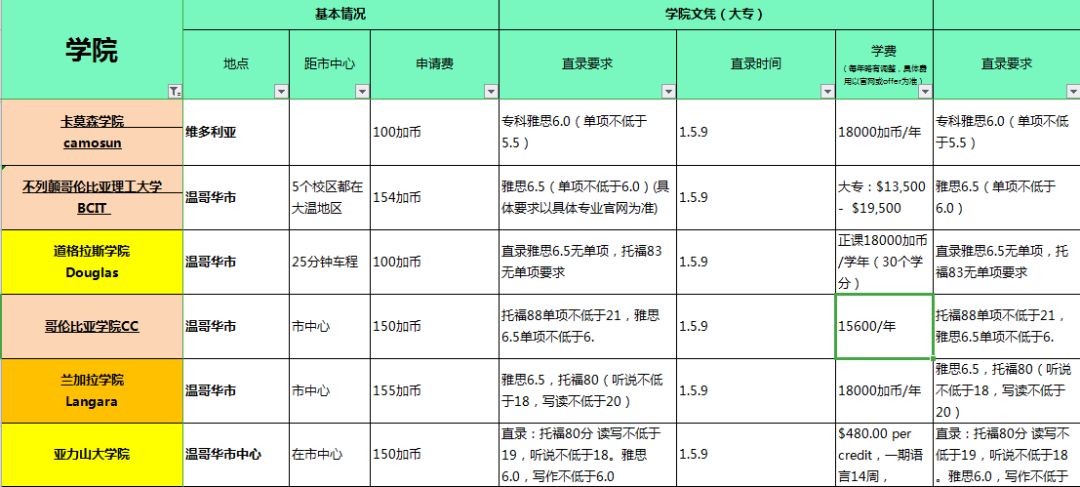 764799-1ac8e4138b17345e946a5a307fc966d5