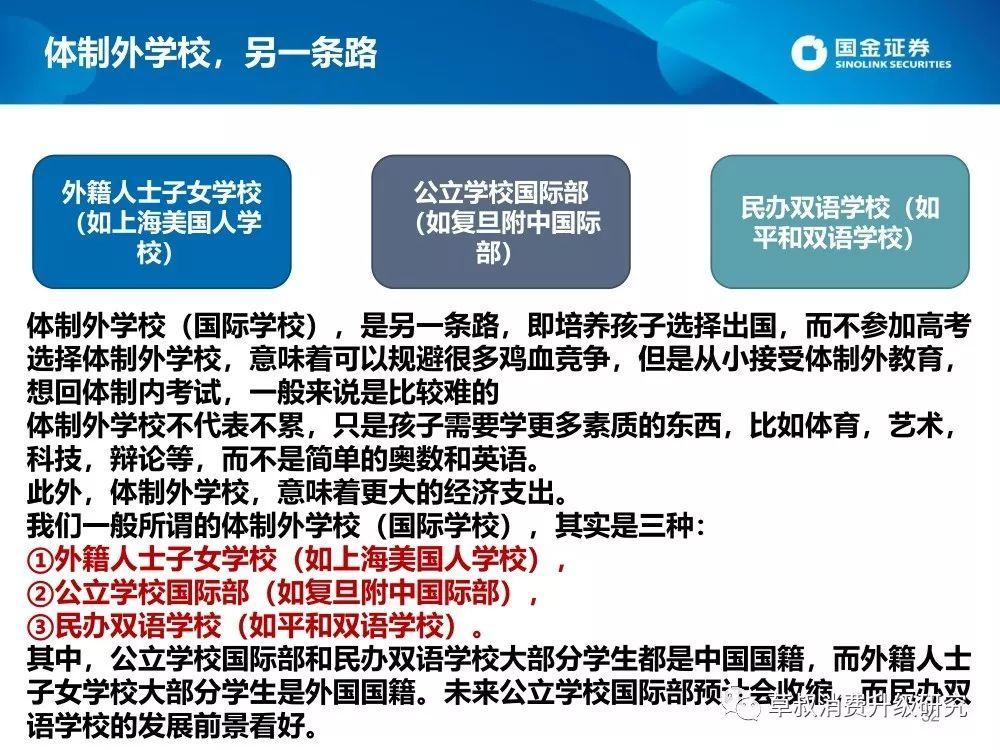 2019上海升学体系蓝皮书（幼-小-初-高）：谍战片一般的复杂派系