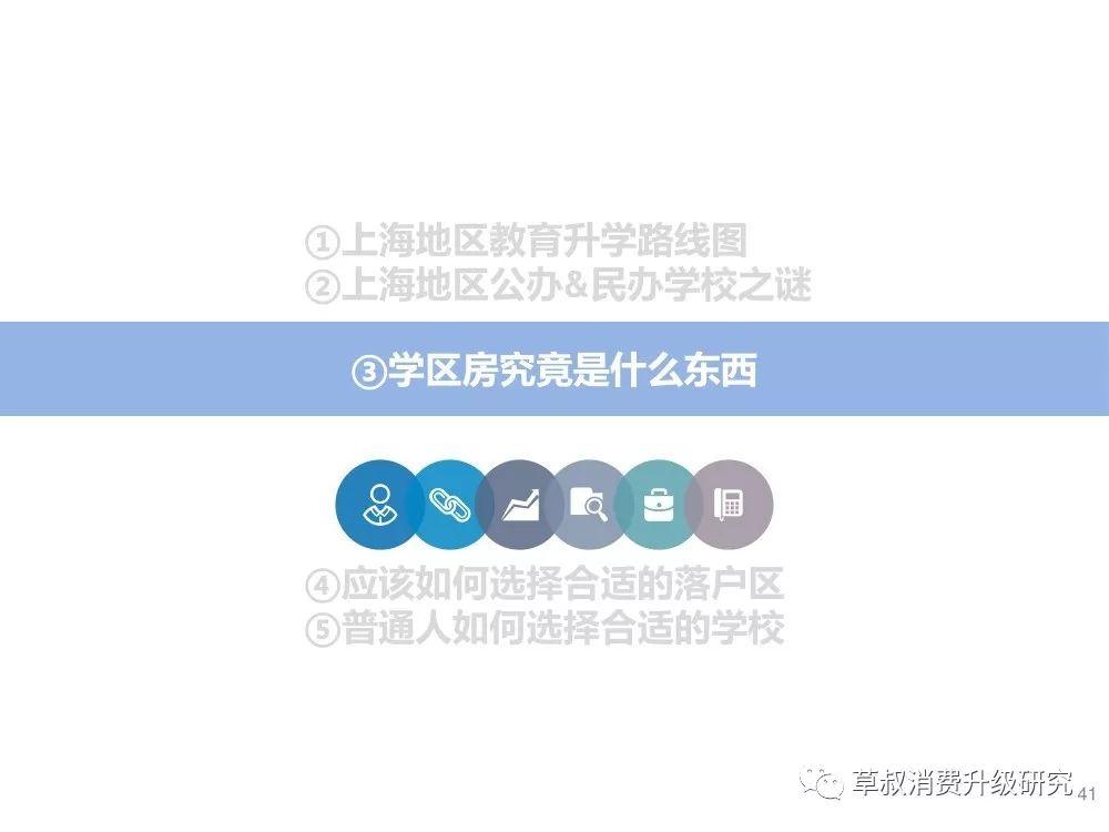 2019上海升学体系蓝皮书（幼-小-初-高）：谍战片一般的复杂派系