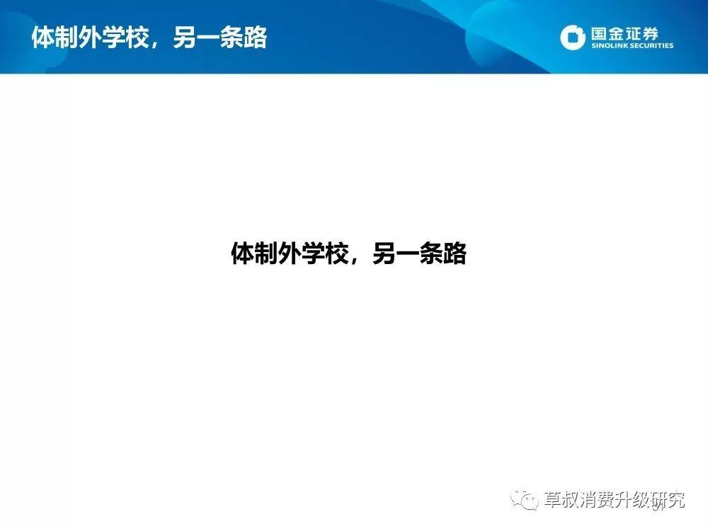 2019上海升学体系蓝皮书（幼-小-初-高）：谍战片一般的复杂派系