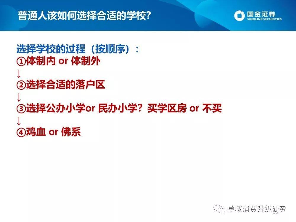 2019上海升学体系蓝皮书（幼-小-初-高）：谍战片一般的复杂派系