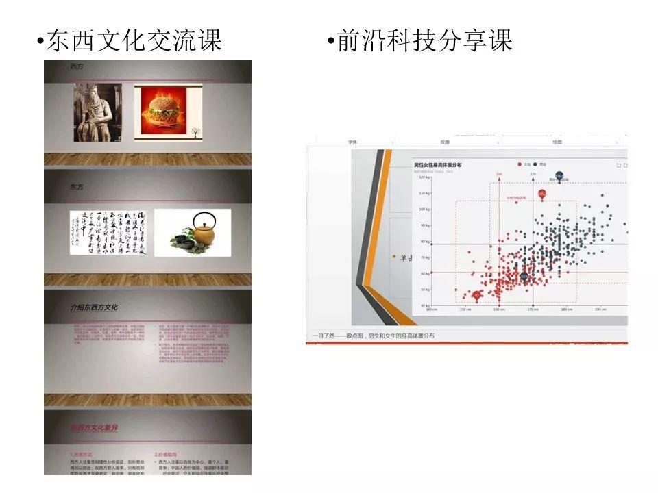 上实剑桥2019暑期贵州支教活动纪实连载(三)