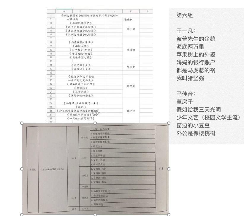 上实剑桥2019暑期贵州支教活动纪实连载(一)