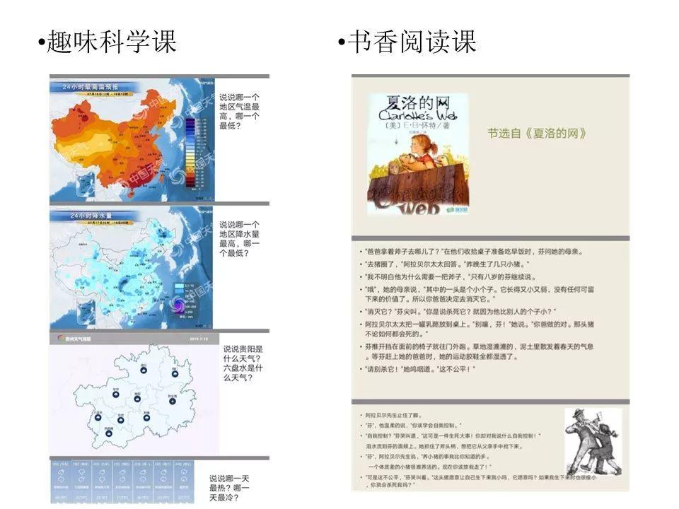 上实剑桥2019暑期贵州支教活动纪实连载(三)