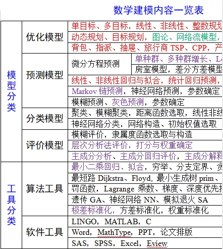 福利详情页面