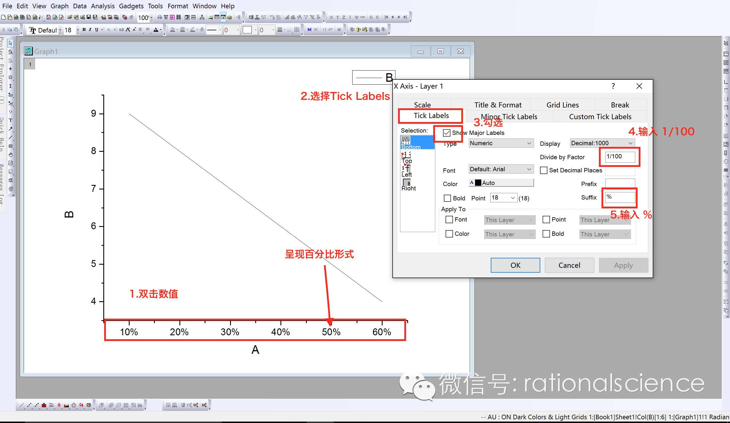 零基础Origin教程第五期：玩转坐标轴。