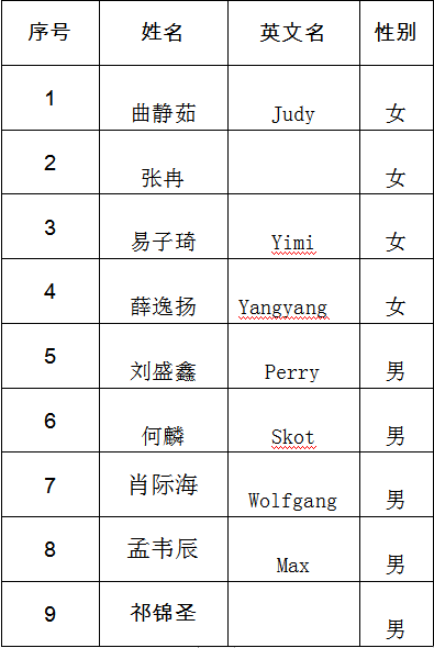 上海枫叶国际学校校园主持人选拔赛