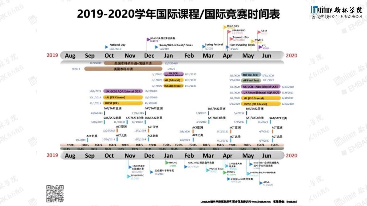 南外线下讲座活动图片