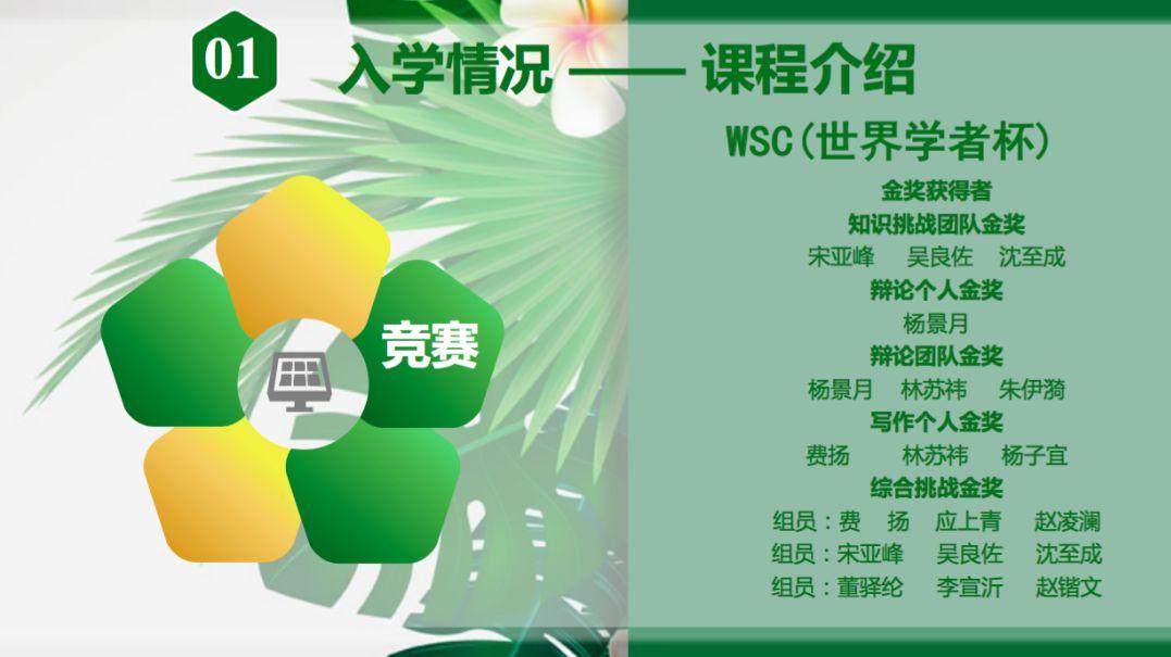 校园|共筑信任,守护成长——记民办位育高一年级家长会 校园|共筑信任,守护成长——记民办位育高一年级家长会