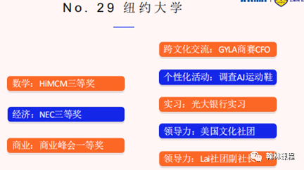 讲座回顾 | 2020美本申请新动态、最全国际学术活动解读等你来翻牌！