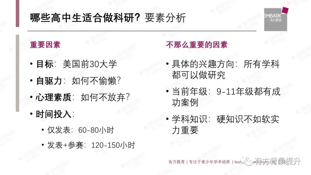 理科生突袭世界名校的绝招是...？