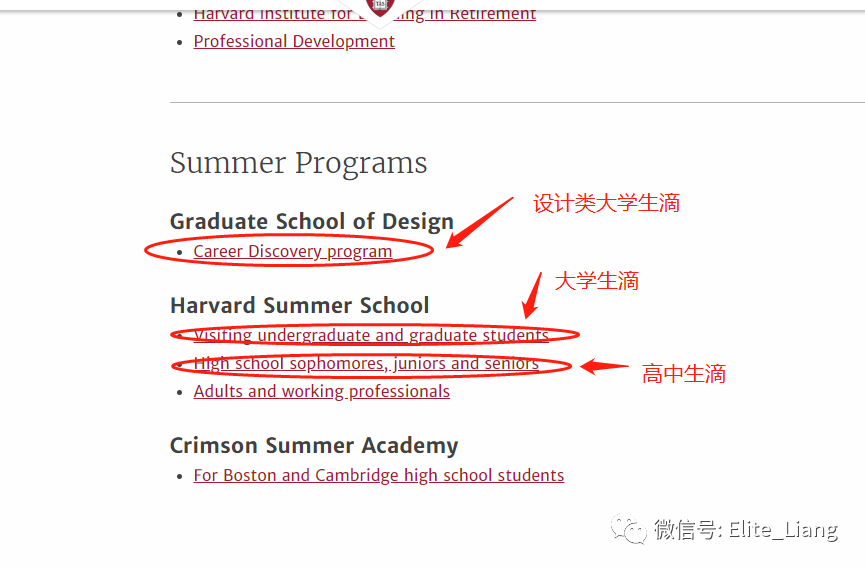 老梁解析 | 夏校申请指南--Havard University