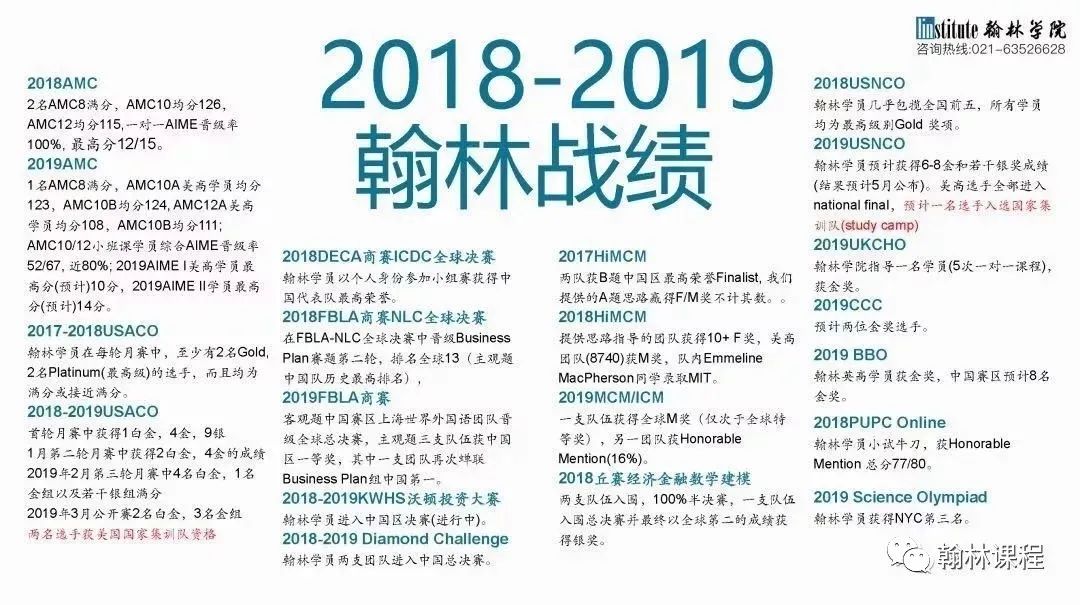 哈佛校友面试官告诉你:这样规划更利于藤校申请! 哈佛校友面试官告诉你:这样规划更利于藤校申请!