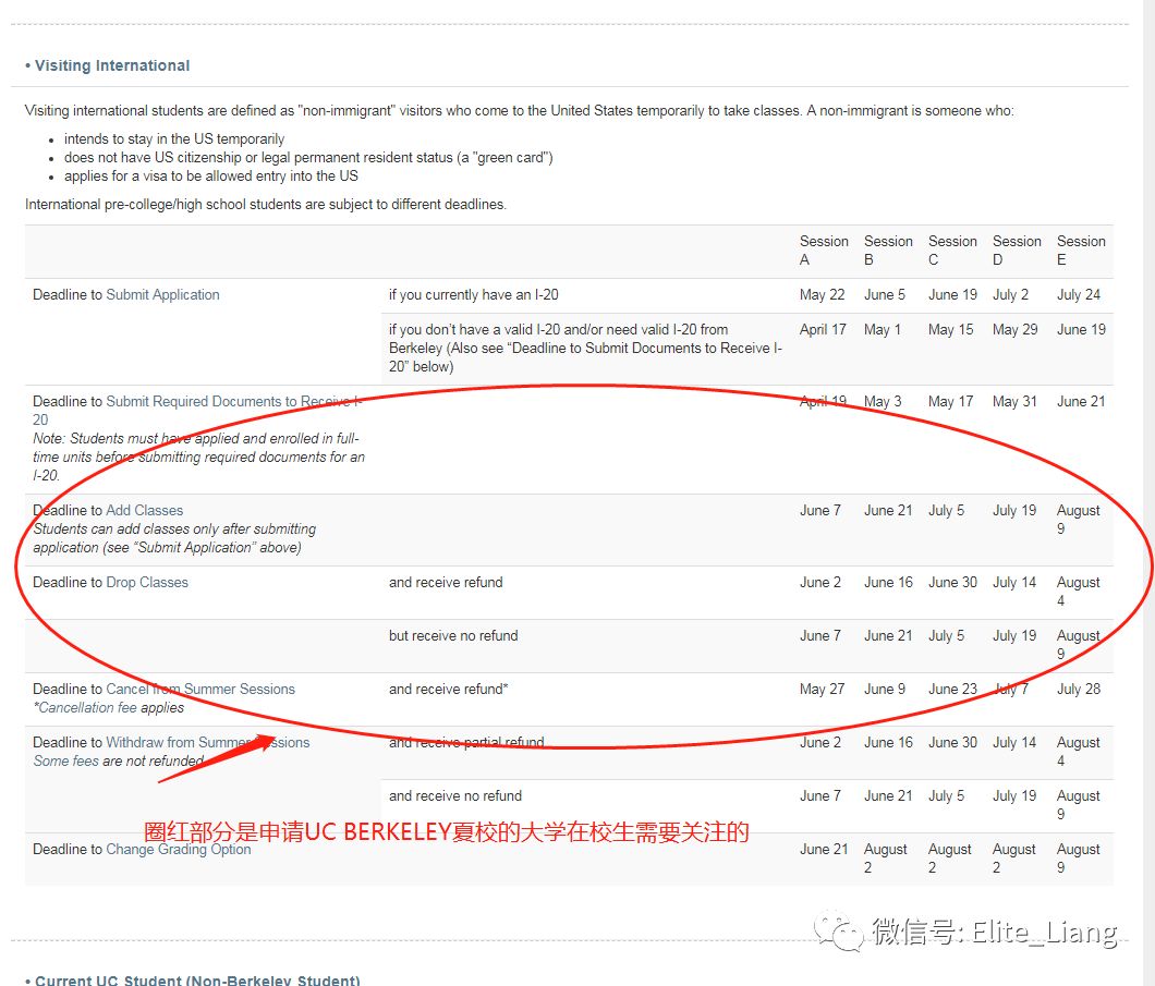 老梁解析 | 夏校申请指南--UC Berkeley