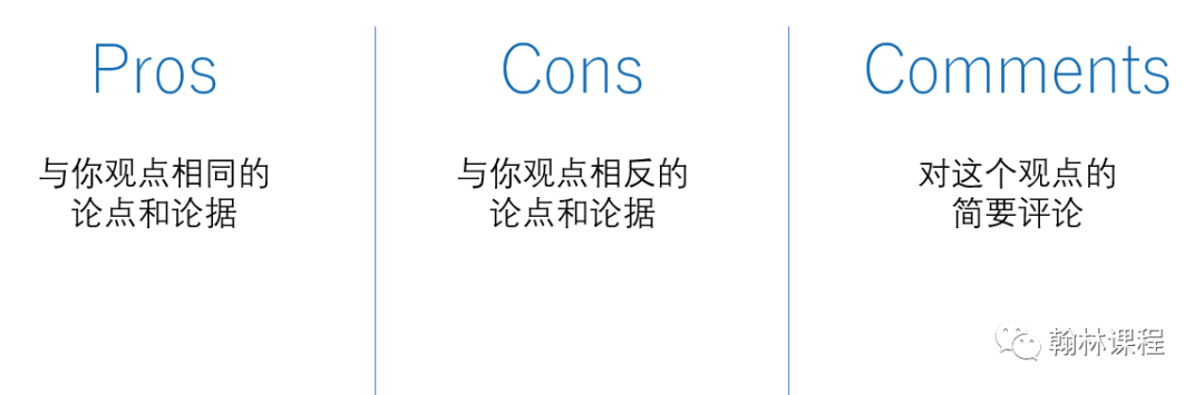 让90%以上IB学生叫苦不堪的Essay,照做这6步轻松拿高分! 让90%以上IB学生叫苦不堪的Essay,照做这6步轻松拿高分!