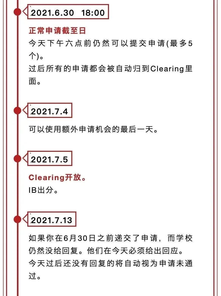 史上最全UCAS申请系统解读丨申请英国大学的必备干货！