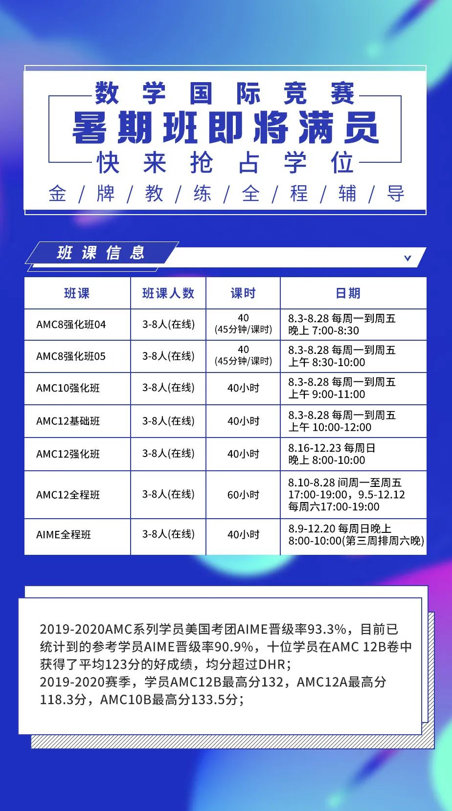 剑桥学长有话说:申英你需要注意这几点! 剑桥学长有话说:申英你需要注意这几点!