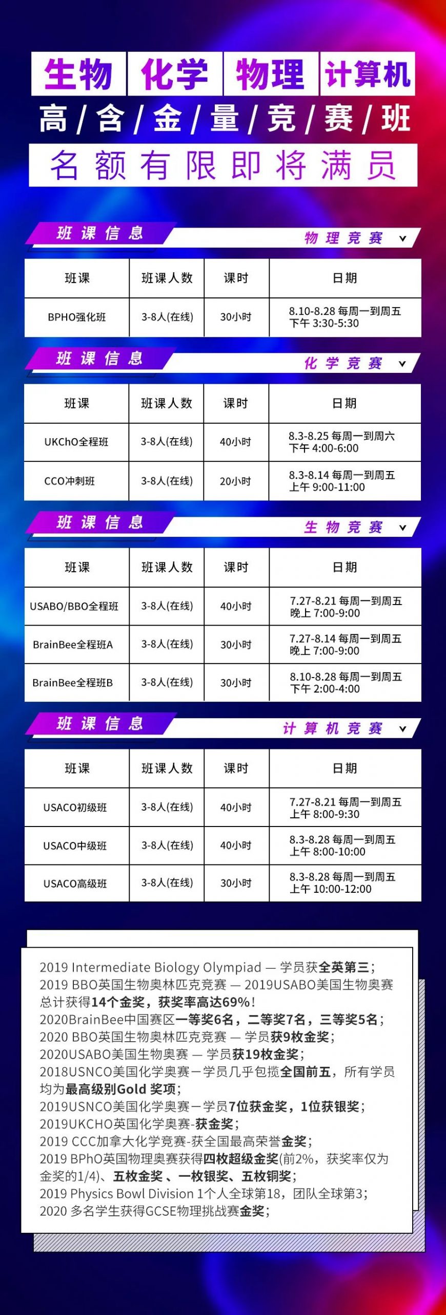 剑桥学长有话说:申英你需要注意这几点! 剑桥学长有话说:申英你需要注意这几点!