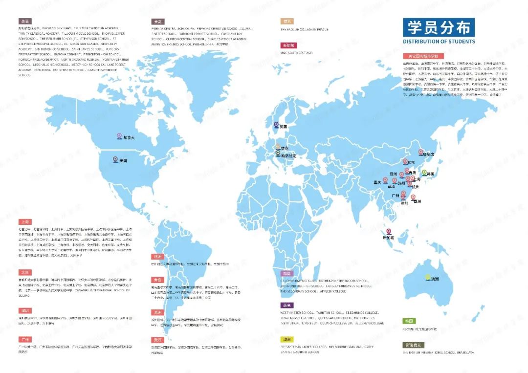 哈佛、MIT录取者履历曝光：这项经历，是他们申请名校的最大亮点！