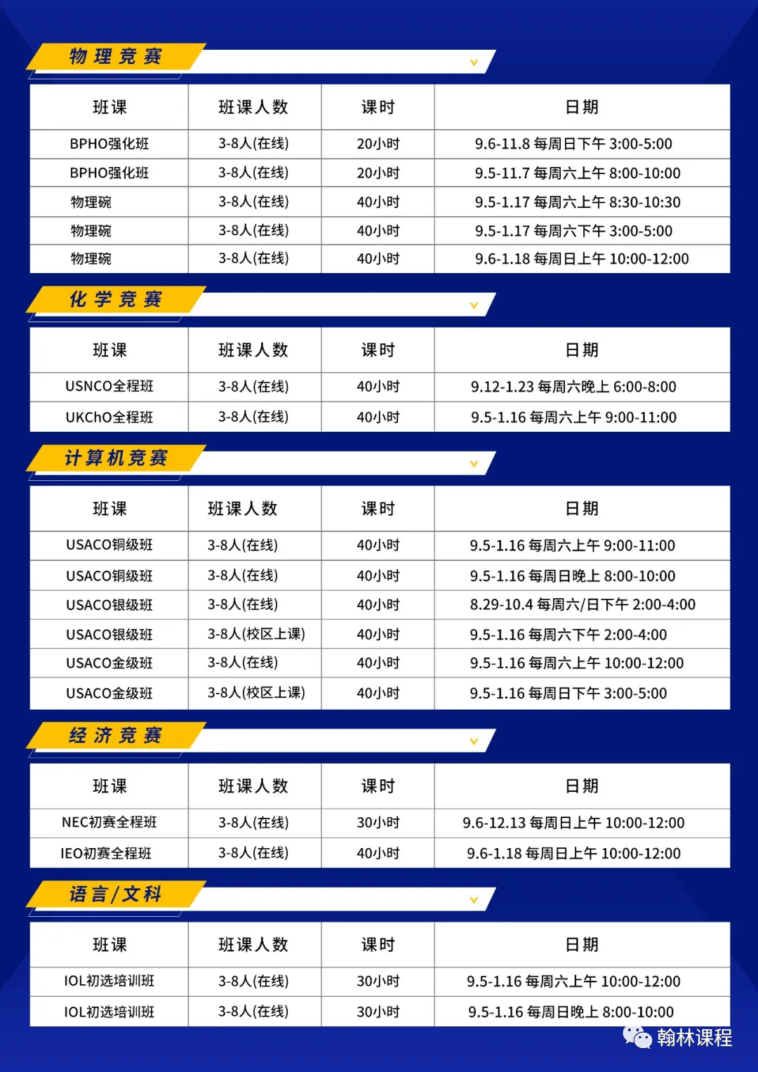 揭秘!美国大学一年从申请费中赚数百万美元,这所学校赚得最多! 揭秘!美国大学一年从申请费中赚数百万美元,这所学校赚得最多!